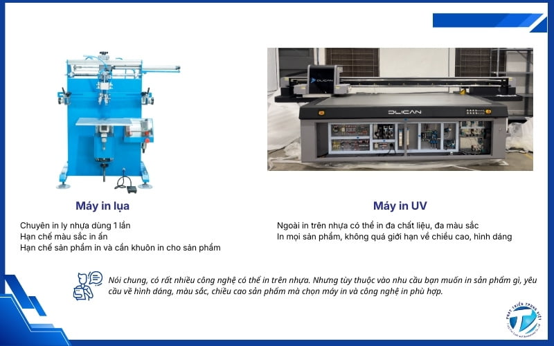 Công nghệ in trên nhựa phổ biến